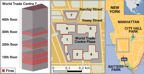 Graphic showing WTC7 and its location on the site